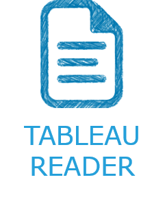 Co to jest Tableau? | Wizualizacja danych i dashboardy
