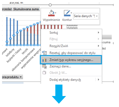 Wykres Pareto Z Tabelą Przestawną W 10 Sekund Skuteczneraportypl