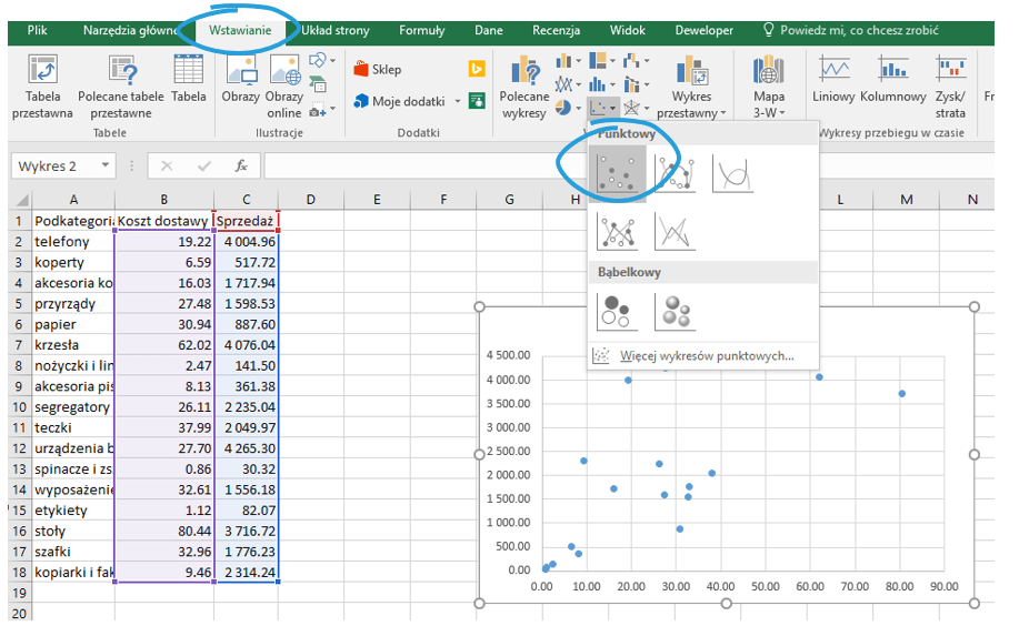 Zacienione tło wykresu punktowego w Excelu_3