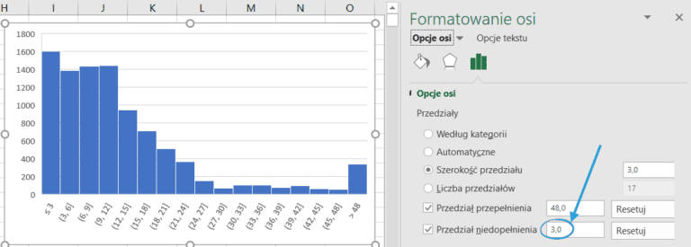 Jak wstawić wykres typu histogram w programie Excel 2016 Excel 365