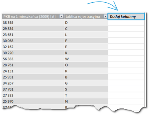 Tworzenie kolumny i pola obliczeniowego_15