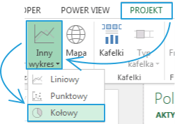 kołowy_3