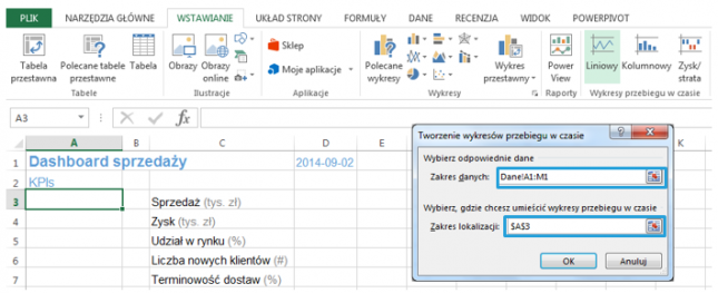 Jak Utworzyć Dashboard Menedżerski W Excelu Odc 1 Miniwykresy Sygnalizacja Uliczna I 4571