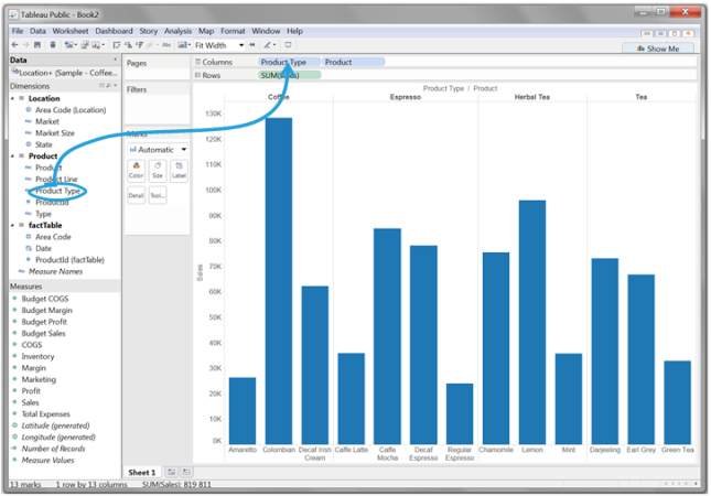 tableau public dashboards tableau public dashboards