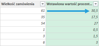 power query get transform wartosc procentowa 2