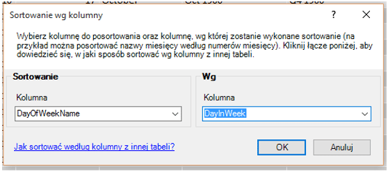 Power Pivot - wskazowka 5-2