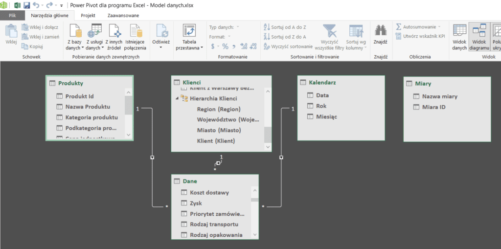 Как установить power pivot в excel 2013