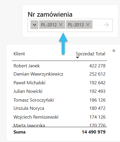 input slicer - szkolenie power bi dla firm