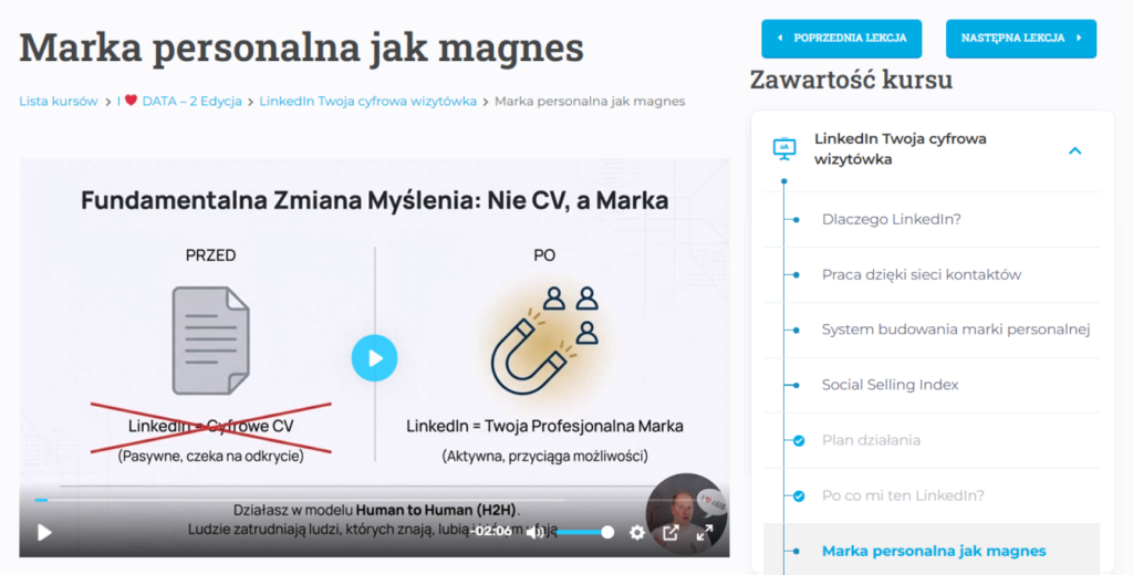 30 dni za nami. Zobacz pierwsze sukcesy w I❤️DATA 4
