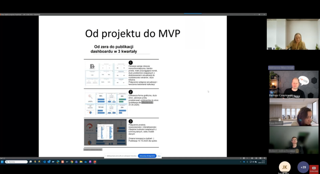 30 dni za nami. Zobacz pierwsze sukcesy w I❤️DATA 6