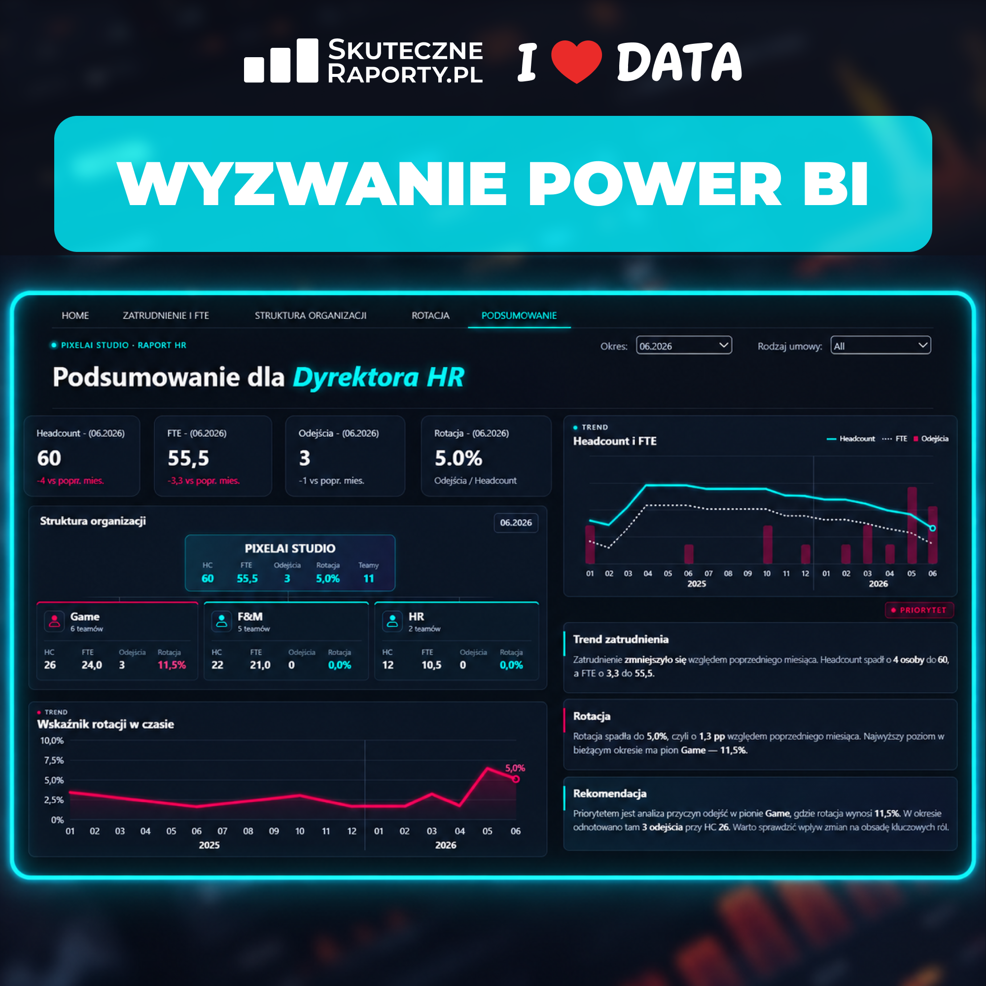 dashboard wyzwanie power bi6