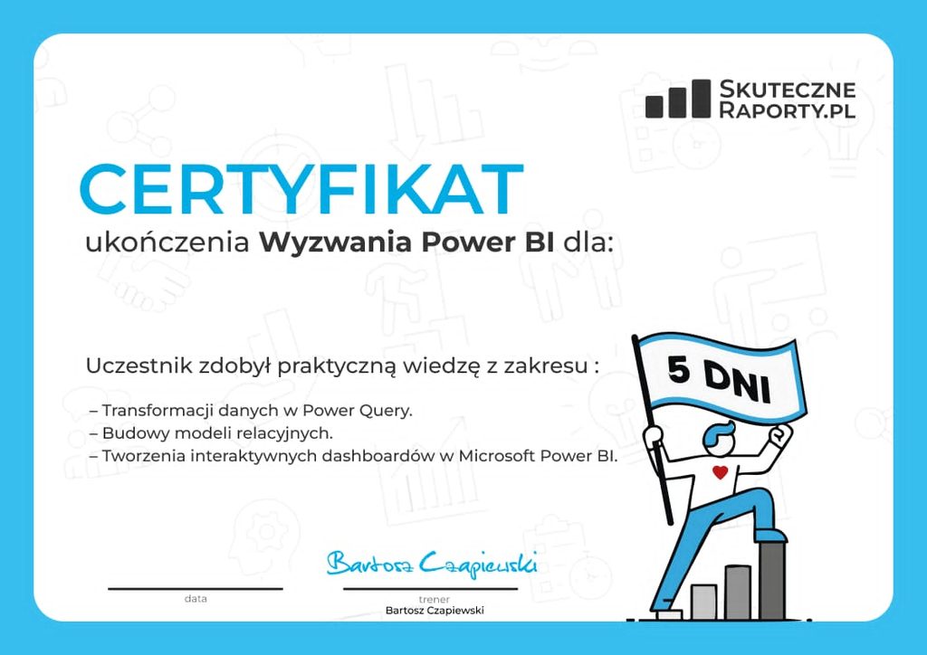 Portfolio analityka danych w praktyce – podsumowanie Wyzwania Power BI  19